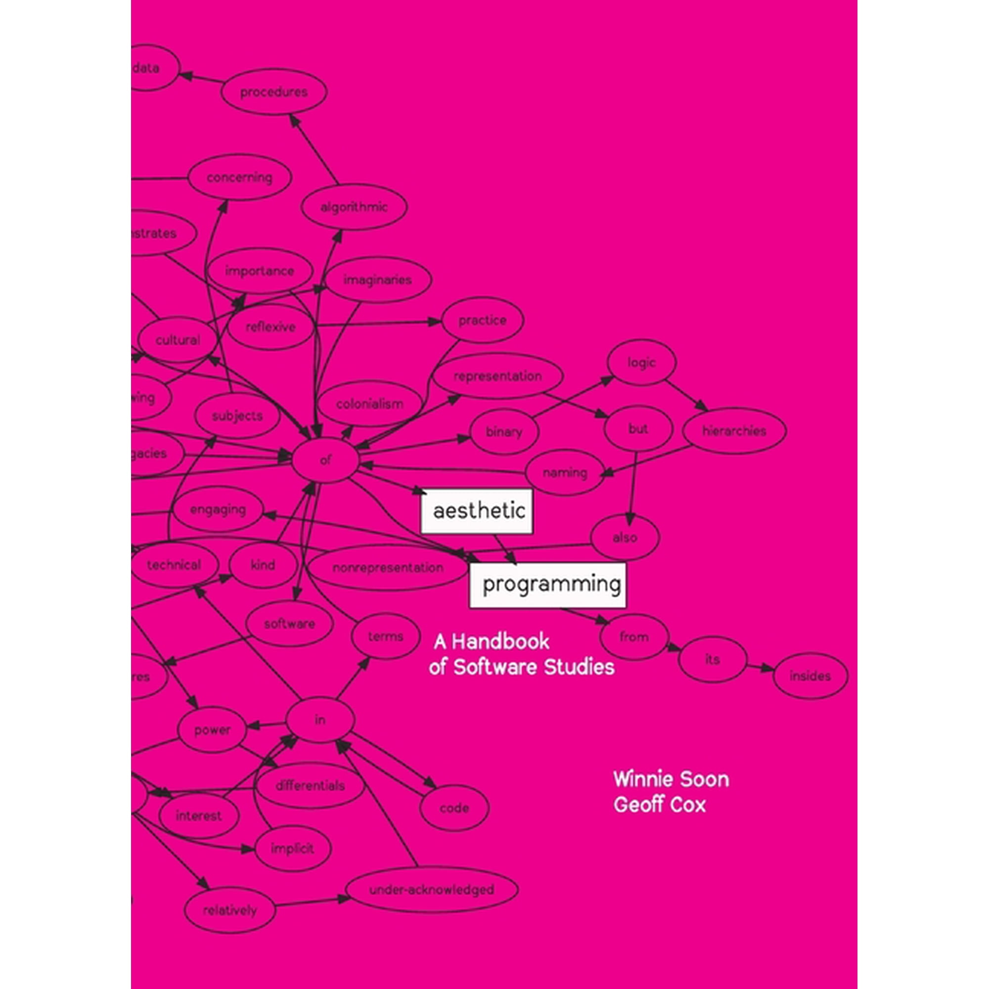 Liquid/Living Books Aesthetic Programming: A Handbook of Software Studies (Paperback)