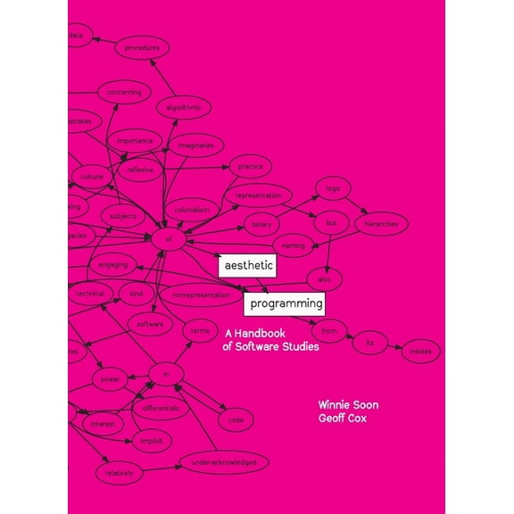 Liquid/Living Books Aesthetic Programming: A Handbook of Software Studies, (Paperback)