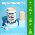 thumbnail image 5 of Orgain Grass Fed 21g Whey Protein Powder- Pasture Raised, Non-GMO, Vanilla 1.82lb, 5 of 5