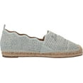 thumbnail image 6 of Sam Edelman Karla Washed Sage Pointed Cap Toe SLip On Espadrille Loafers Shoes (Washed Sage, 6), 6 of 6