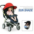 thumbnail image 5 of Manunclaims Baby Stroller Sun Shade - Pram Pushchair Windproof Sun Shield Visor Sunshade Canopy Cover UPF 50+, 5 of 8
