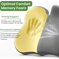 thumbnail image 5 of Lolsea Seat Cushion, Memory Foam Office Chair Cushion, Ergonomic Seat Cushion for Sciatica, Tailbone, Gray, 5 of 8