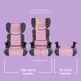 thumbnail image 3 of Baby Trend PROtect 2-in-1 Folding Booster Seat, 3 of 11