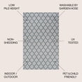 thumbnail image 4 of JONATHAN Y SANTA MONICA 3 x 5 Area Rug, Arabesque Ogee Trellis - Gray/Teal, SMB122B-3, 4 of 10