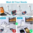 thumbnail image 6 of USB C Block,2Pack FiveBox USB C Charger Block 25W PD&QC Android Type C Charger Block Dual USB C Wall Charger Block Phone Charger Adapter USB C Brick Type C Charger Box Fast Charging Block,White, 6 of 7