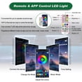 thumbnail image 4 of LONGRUN 23.6" Acrylic Waterfall Spillway, APP Controlled Multi-Color LED Light, Decorative Fountain for Pool, Koi Pond, Garden & Patio, 4 of 8
