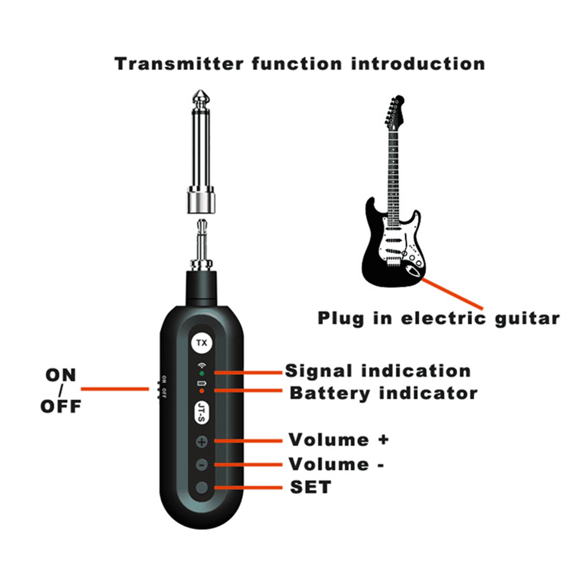 One to Two Electric Guitar Transceiver Wind Instrument 2.4G Wireless Audio System Adjustable Plug and Play,1 * Receiver 2 * Transmitters