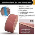 thumbnail image 4 of 12PCS Sanding Belts 4 x36 inch 60 80 120 150 240 400 Grit Belt Sander Sandpaper, 4 of 5