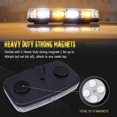 thumbnail image 5 of Led Strobe Warning Light -36 Led High Intensity Emergency Flashing Lamps/hazard Warning Mini Lighting, 5 of 5