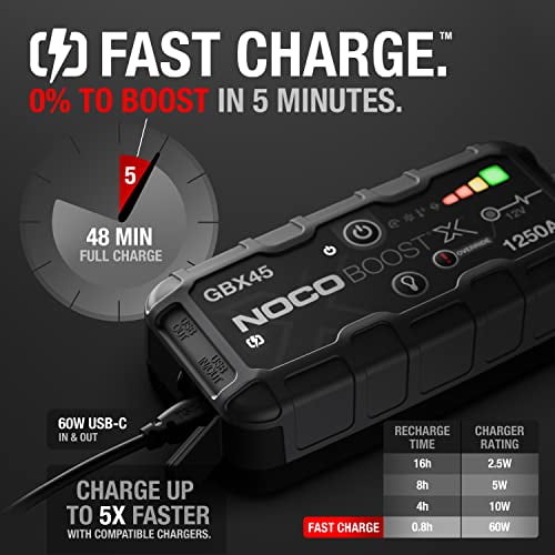 NOCO Boost Plus GB40 1000 Ampères 12 Volts UltraSafe Lithium Jump Starter  Box, Batterie de Voiture Booster Pack et Câbles de Cavalier pour jusqu'à 6  Litres d'Essence et 3 Litres de Moteurs