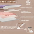 thumbnail image 4 of EastVita 84-in x 90-in Waffle Heated Blanket Electric Throw Purple, 4 of 9