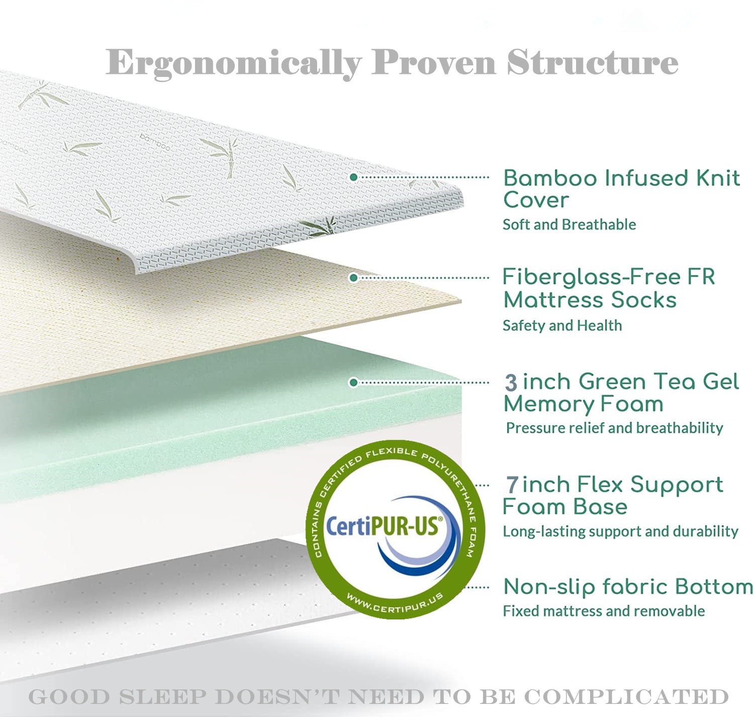 Full Mattress, 10 inch Memory Foam Mattress Bed in a Box,,Made in USA