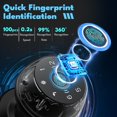 thumbnail image 4 of Evanshow Upgrade Wateproof Smart Door Knob with Lock, Fingerprint Door Locks with Remote Control & App Control & Key, Keyless Thumbprint Entry Door L, 4 of 6