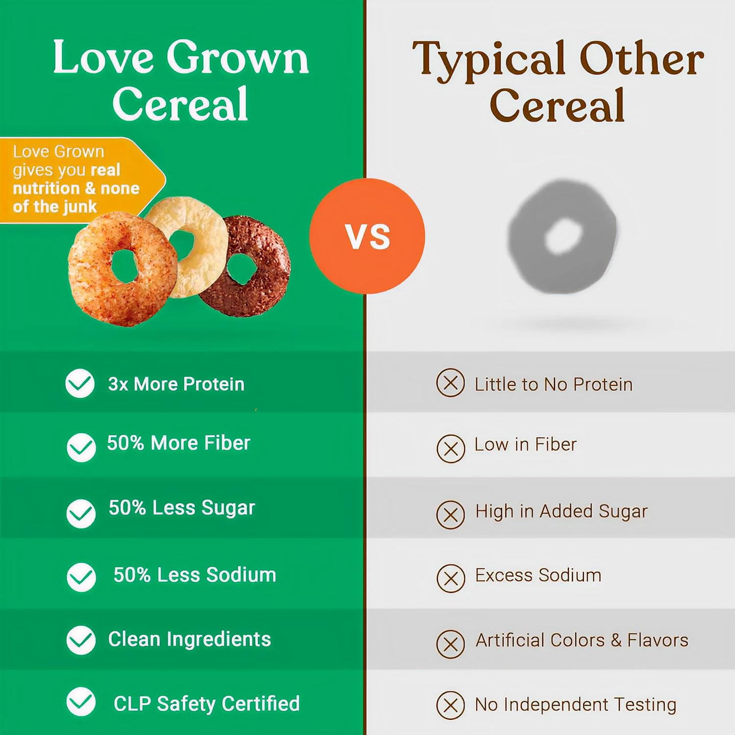 Love Grown Power O's Cereal Variety Pack