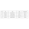 thumbnail image 3 of Glisme White Bikini Sets For Women Solid Color Long Skirt Mesh Sun Three Piece High Waist Split Swimsuit For Swimming Lessons, 3 of 4
