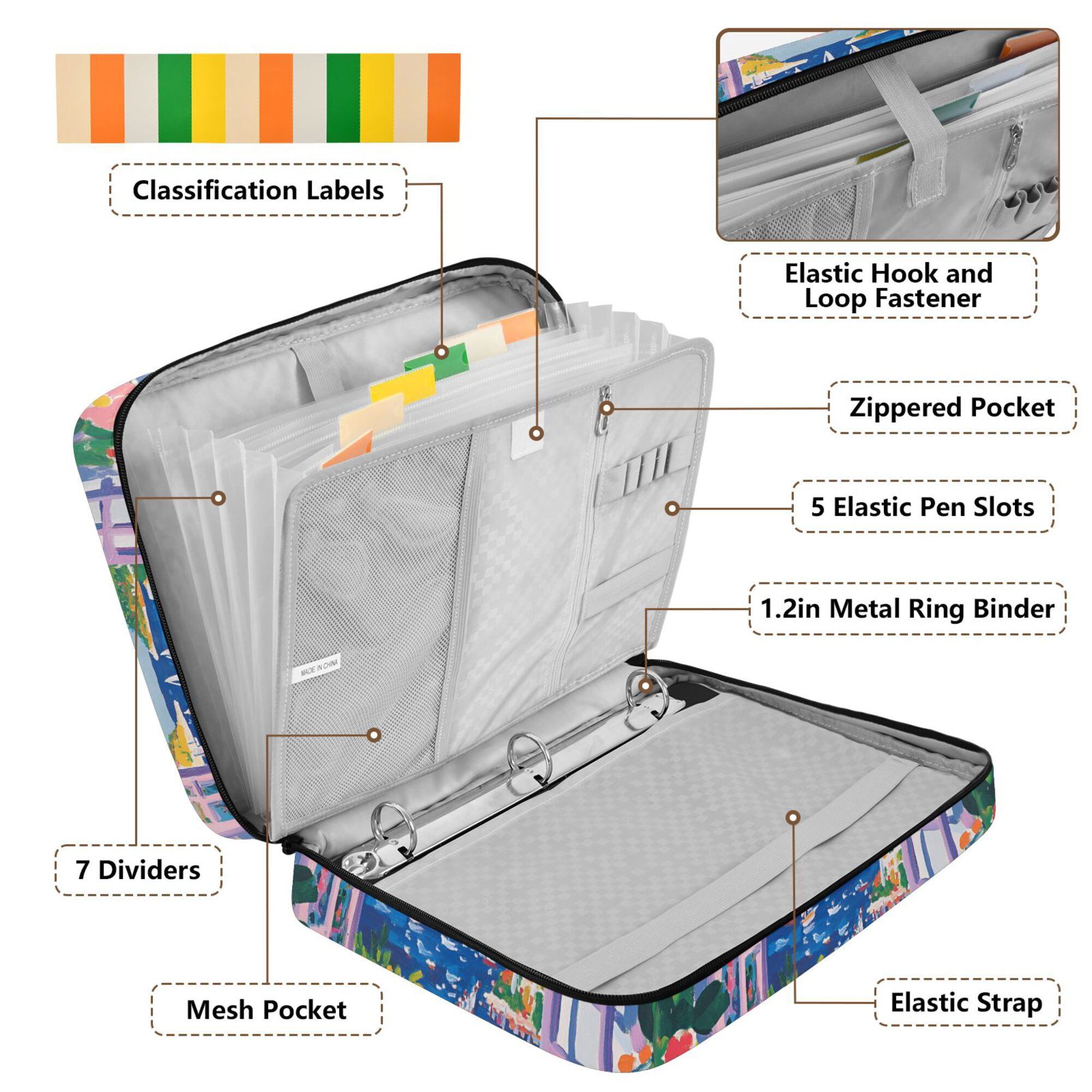 FORMRS Accordion File Folder A4 Size 7-Pocket Expanding Document Organizer Bag with 3 Ring Binder, Floral Window