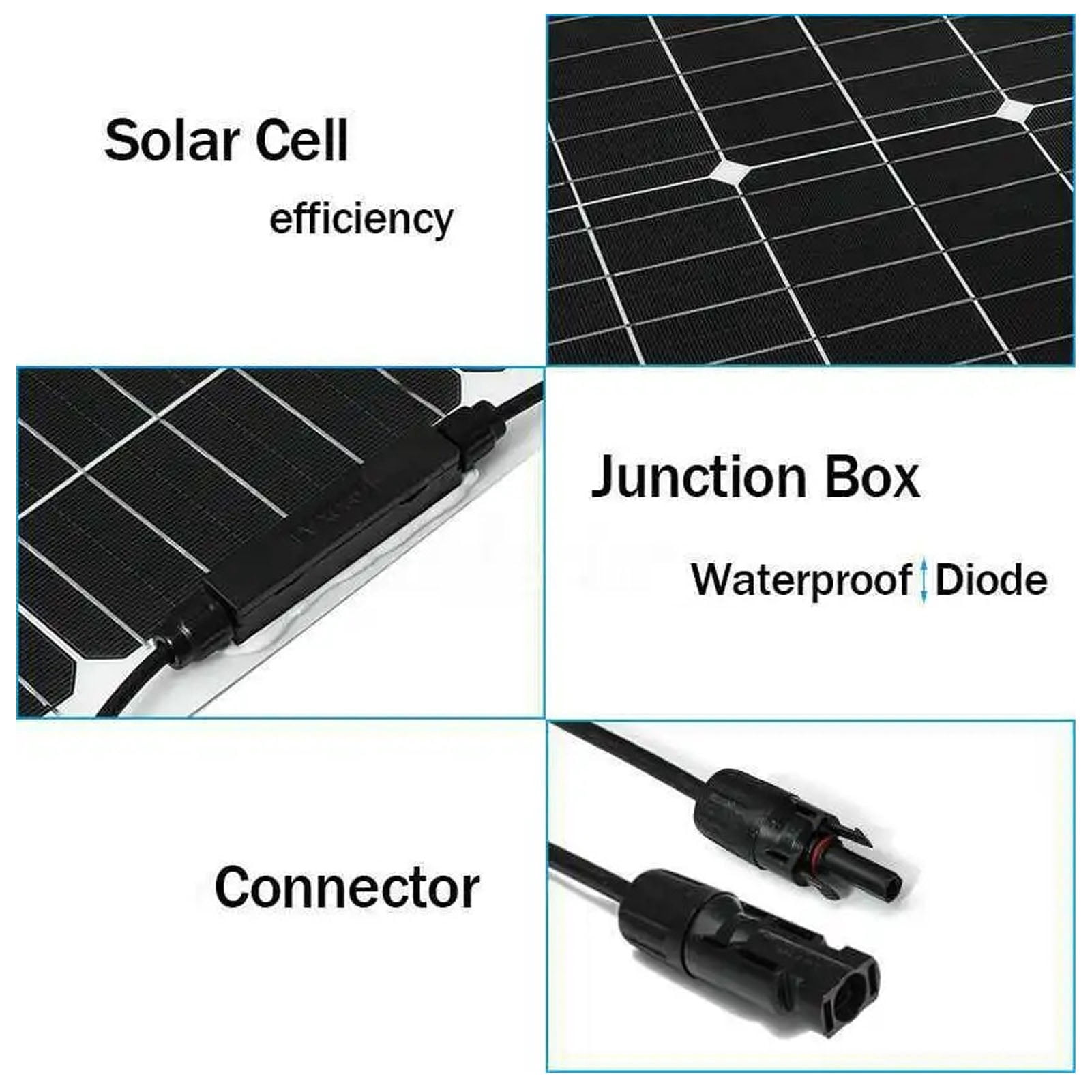 20W Solar Panel, 18V Flexible Solar Panel Monocrystalline Silicon  For Battery Charging Security Camera