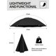 thumbnail image 3 of Sombrero tipo paraguas NOUCCI, ligero, 68 cm de diámetro y 0,1 kg, gorra, 3 of 9