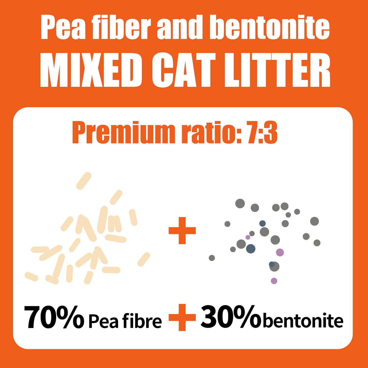 Pefilos 5.5 lb Pea Fiber Mixed Cat Litter, Flushable, Odor Free, Activated Carbon, Ultra Absorbent and Fast Drying Tofu Cat Litter Environmental Friendly, Can Be Flushed Into Toilet Low Dust Pefilos 5.5 lb Pea Fiber Mixed Cat Litter, Flushable, Odor Free, Activated Carbon, Ultra Absorbent and Fast Drying Tofu Cat Litter Environmental Friendly, Can Be Flushed Into Toilet Low Dust