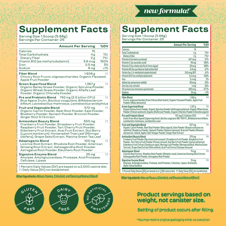 Bloom Nutrition, Greens & Superfoods Powder, Mango, 25 Servings