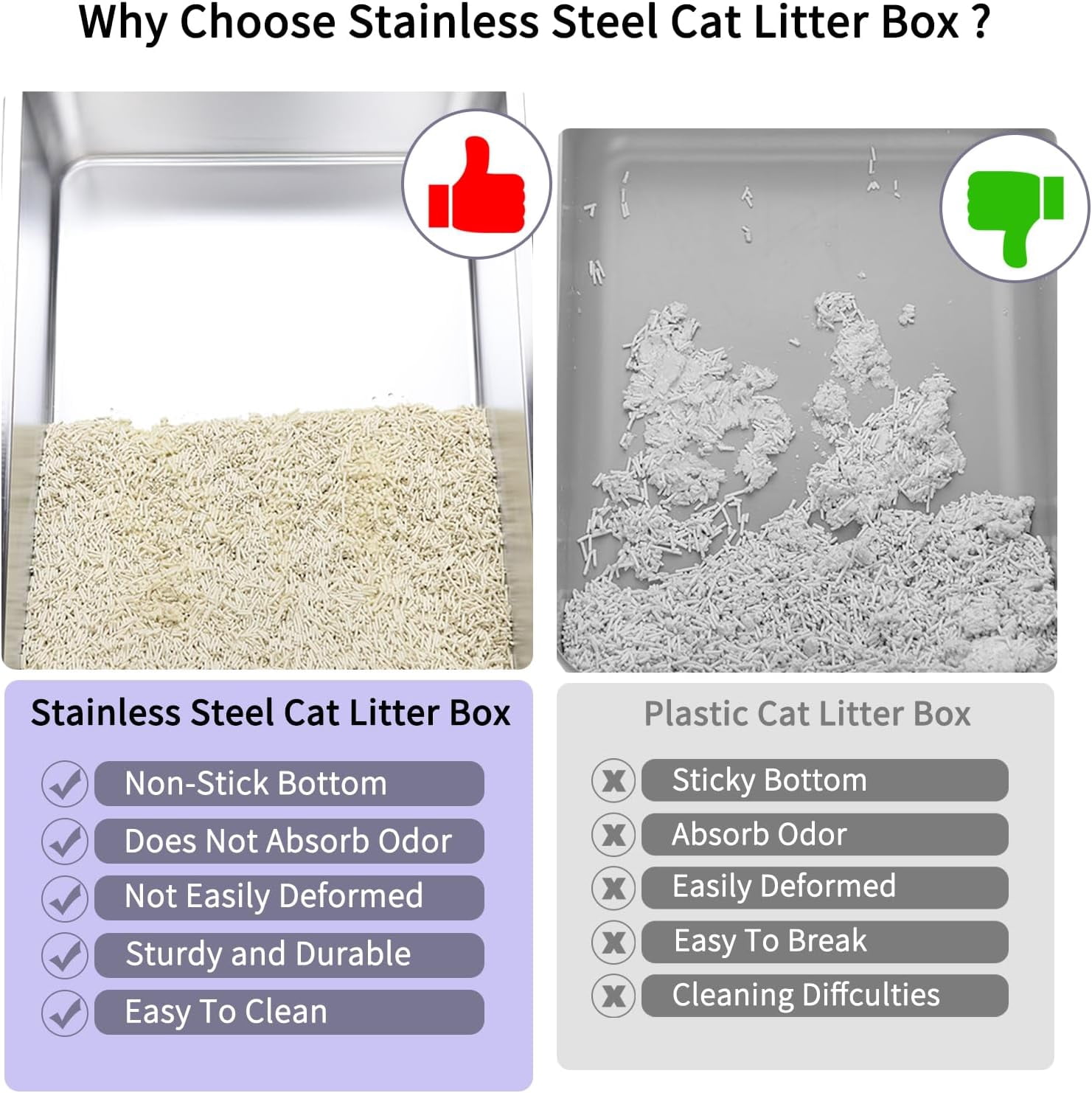 Stainless Steel Cat Litter Box, Semi-Enclosed Litter Box with Raised Edges, Anti-Leakage & Odorless, Large Litter Box for Small to Large Sized Cats (Dark Gray, 23.8" L*15.9" W*16.1" H)