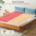 thumbnail image 5 of MARNUR Heated Mattress Pad Queen Size 60"×80", Electric Mattress Pad with Dual Controllers, 4 Heating Levels &10H Auto-off, Machine Washable for Adults, 5 of 9