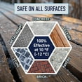 thumbnail image 2 of LibraMal Pet-Safe Ice Melt, Salt & Chloride-Free Deicer, 35 Lbs - Non-Corrosive, Dog-Friendly Snow Melter for Concrete, Wood Decks, Driveways & Sidewalks, 100 Sq. Ft. Coverage Per Pound, 2 of 9