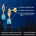 thumbnail image 2 of Gem Stone King 10K Yellow Gold Swiss Blue Topaz Stud Dangle Earrings for Women | 1.54 Cttw | Gemstone November Birthstone | Pear Shape 7X5MM, 2 of 6