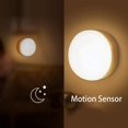 thumbnail image 2 of Intelligent Human Body Induction Bedside Small Night Lamp USB Charging Emergency Automatic Cabinet Home Led Wardrobe Light Switc400 ma Gong Bohan LED, 2 of 2