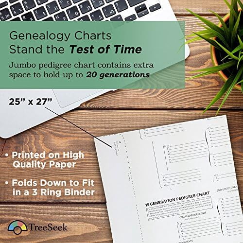15 Generation Pedigree Chart | Blank Genealogy Forms for Family History and Ancestry Work