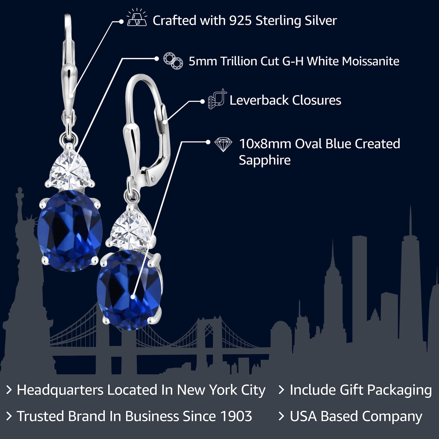 Gem Stone King 925 Sterling Silver Blue Created Sapphire and White Moissanite Dangle Earrings for Women (7.54 Cttw, Gemstone September Birthstone, Oval 10X8MM, Trillion 5MM)