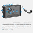 thumbnail image 2 of Bolsa Likrtyny Libre de BPA, 2 of 4