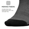 thumbnail image 4 of Feetures Merino 10 Cushion Quarter- Wool Athletic Socks for Men & Women, Running & Hiking, Targeted Compression (1 Pair) S, Gray, 4 of 6