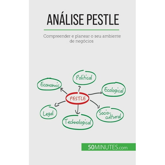 Análise PESTLE: Compreender e planear o seu ambiente de negócios, (Paperback)
