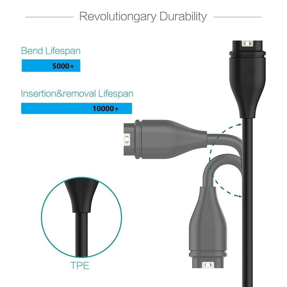 Gfdyree Charging Cable Compatible With Garmin Venu 2 Venu 2 Plus Venu 2s Venu Sq Venu Sq 2 Venu Smartwatch 2pack Replacement Usb Charging Charger Cor