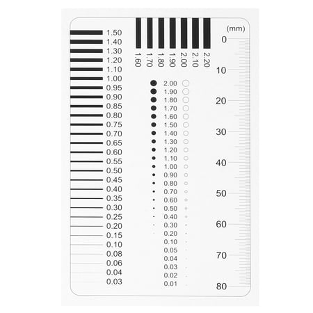 QUMONIN High Precision SEC Size Estimation Chart Transparency Defect Diameter Area Measure Tool for Accurate Measurements Craft Tools