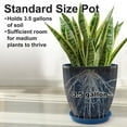thumbnail image 6 of Whole Sale Deals 12 Inch Round Planter Pots – Garden Planters with Drainage Holes & Detachable Saucer, Space-Saving for Herbs, Balcony, Office Indoor Outdoor (Navy Blue), 6 of 8