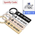 thumbnail image 4 of Couple Keychain Gifts For Boyfriend Girlfriend Thank You All The Orgasms Keyring, 4 of 4