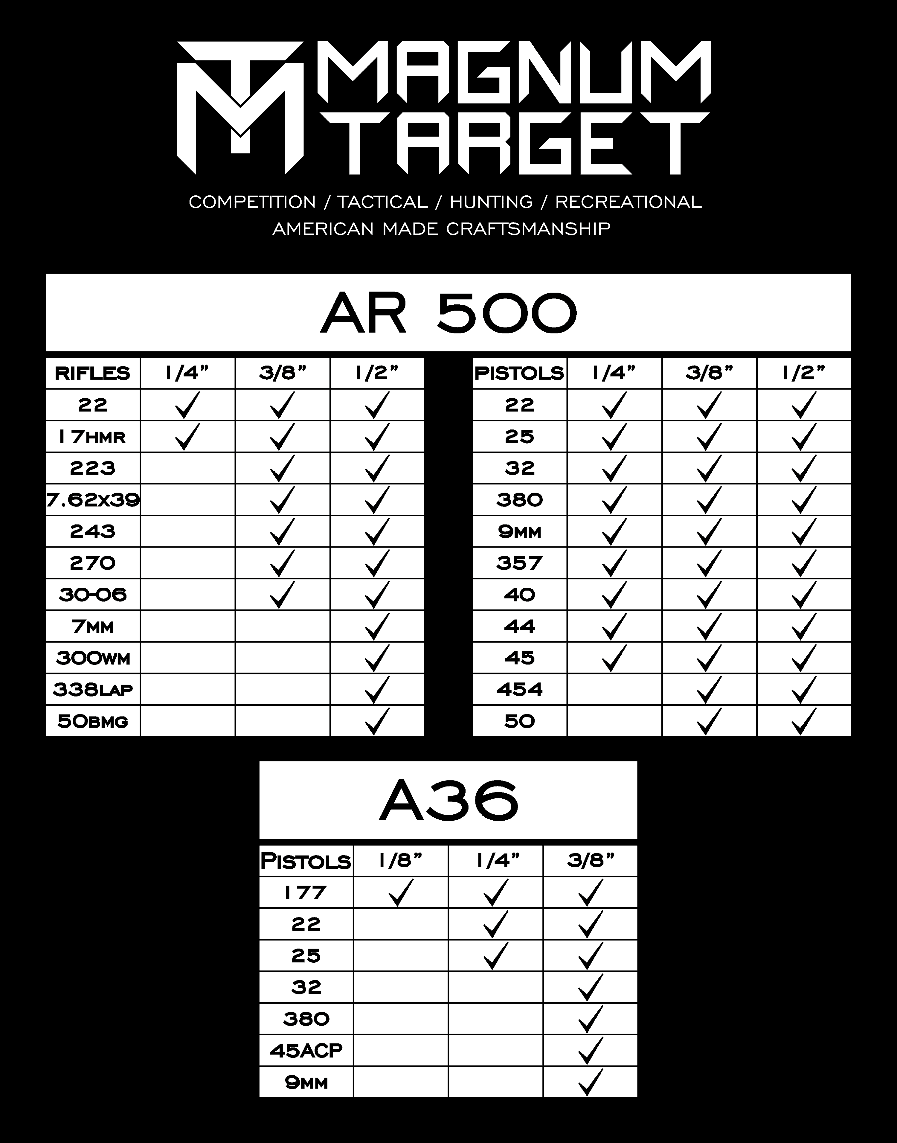 Magnum Target 8 in Round NRA PISTOL ONLY Target - 3/8in. Mild Steel Target - 6pc. Metal Plate Set - H86WE