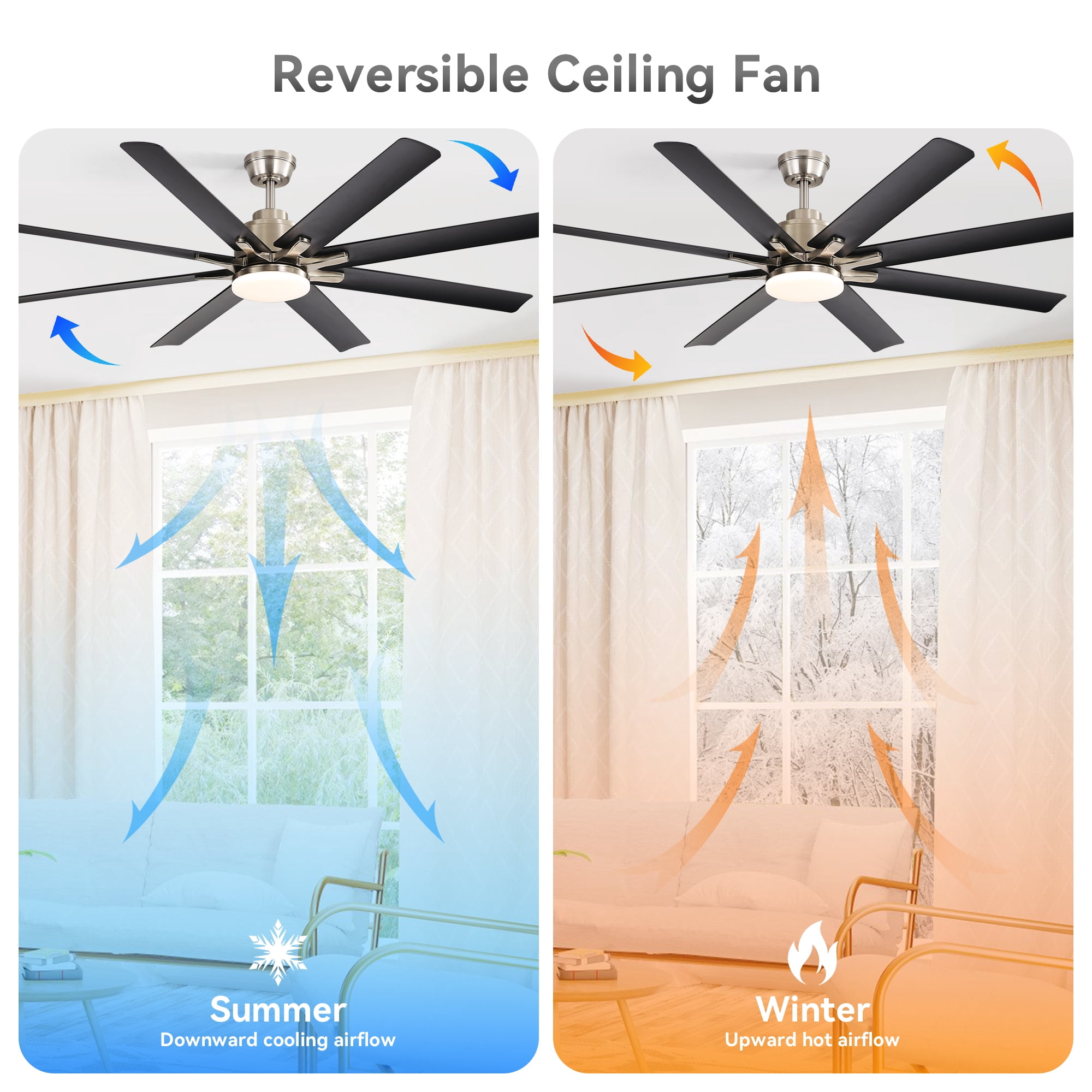52 Inch Ceiling Fan with Light Kit, 6 Speed DC Motor Ceiling Fan with Remote Control & 8 ABS Blades for Home Living Space, Black Brushed Nickel