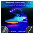 thumbnail image 5 of The New 3D WiFi Holographic Projector Built-in 8G Storage 45cm 4 Blade Rotating High-definition LED Advertising Projection ,Long-Lasting Performance, 5 of 7