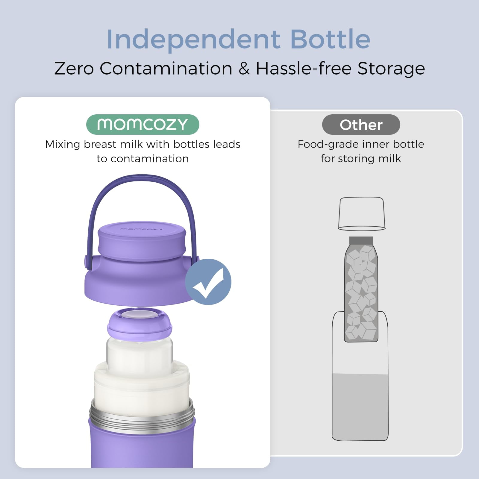 Momcozy Breast Milk Cooler offers 24H+ extended cooling with 360° surround cooling tube technology, keeping breast milk fresh and nutrient-rich during outdoor