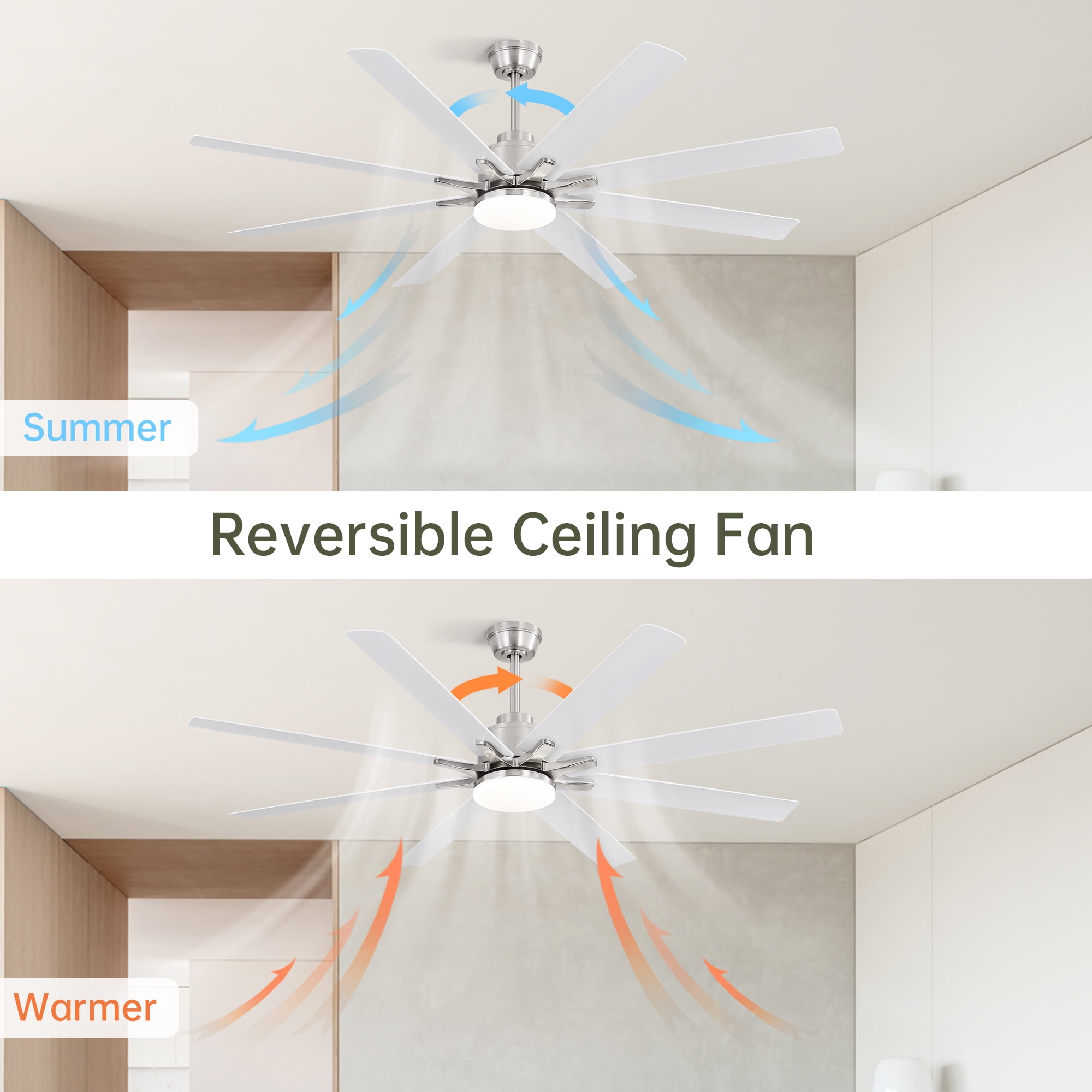 POPFAN 66 Inch ABS Ceiling Fan with Dimmable Light and Smart Remote Control 6 Speed Reversible Noiseless DC Motor for Indoor, Brushed Nickel & White
