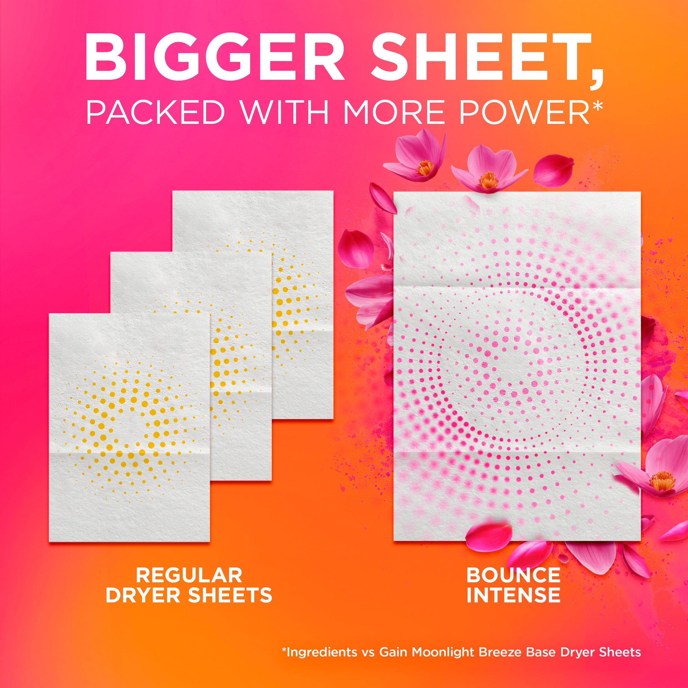 Bounce Dryer Sheets, Intense Scent Boosting, Vibrant Bloom Scent, 60 Count