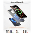 thumbnail image 4 of Kuulaa Portable Magsafe Power Bank 5000mAh - 0.3in Slim Wireless Magnetic Battery Pack Charger with PD 20W Fast Charging for iPhone 16/15/14/13/12, 4 of 9