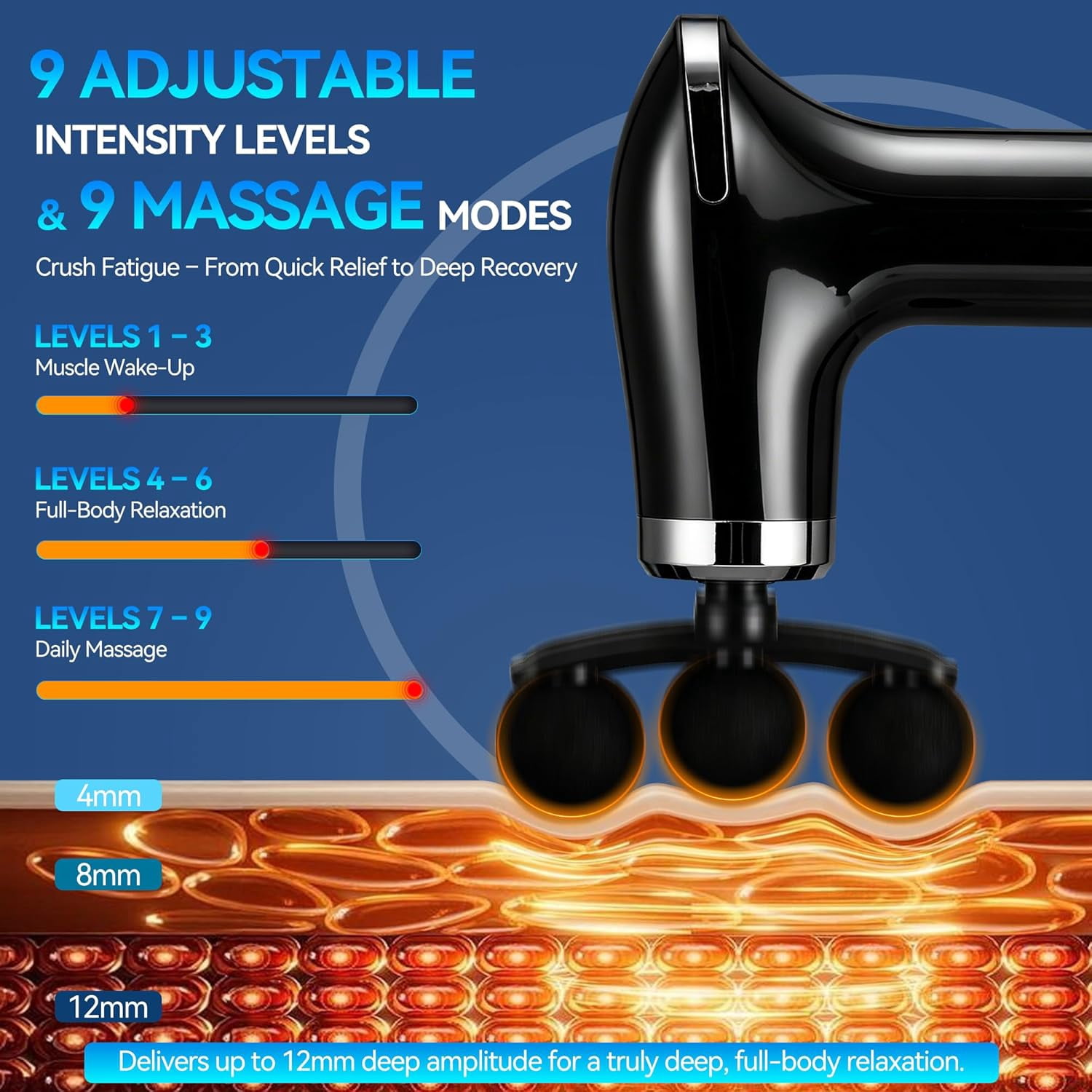 Upgraded Extension Handle Massage Gun, 9 Modes 9 Intensities Portable Body Massager for Neck Shoulder Back Waist Legs Muscle Relax