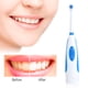 thumbnail image 2 of Cepillo De Dientes Con Batería Antideslizante, Cepillo De Dientes Eléctrico Seguro En Forma De Feria, Baño Científico Para El Hogar, 2 of 7