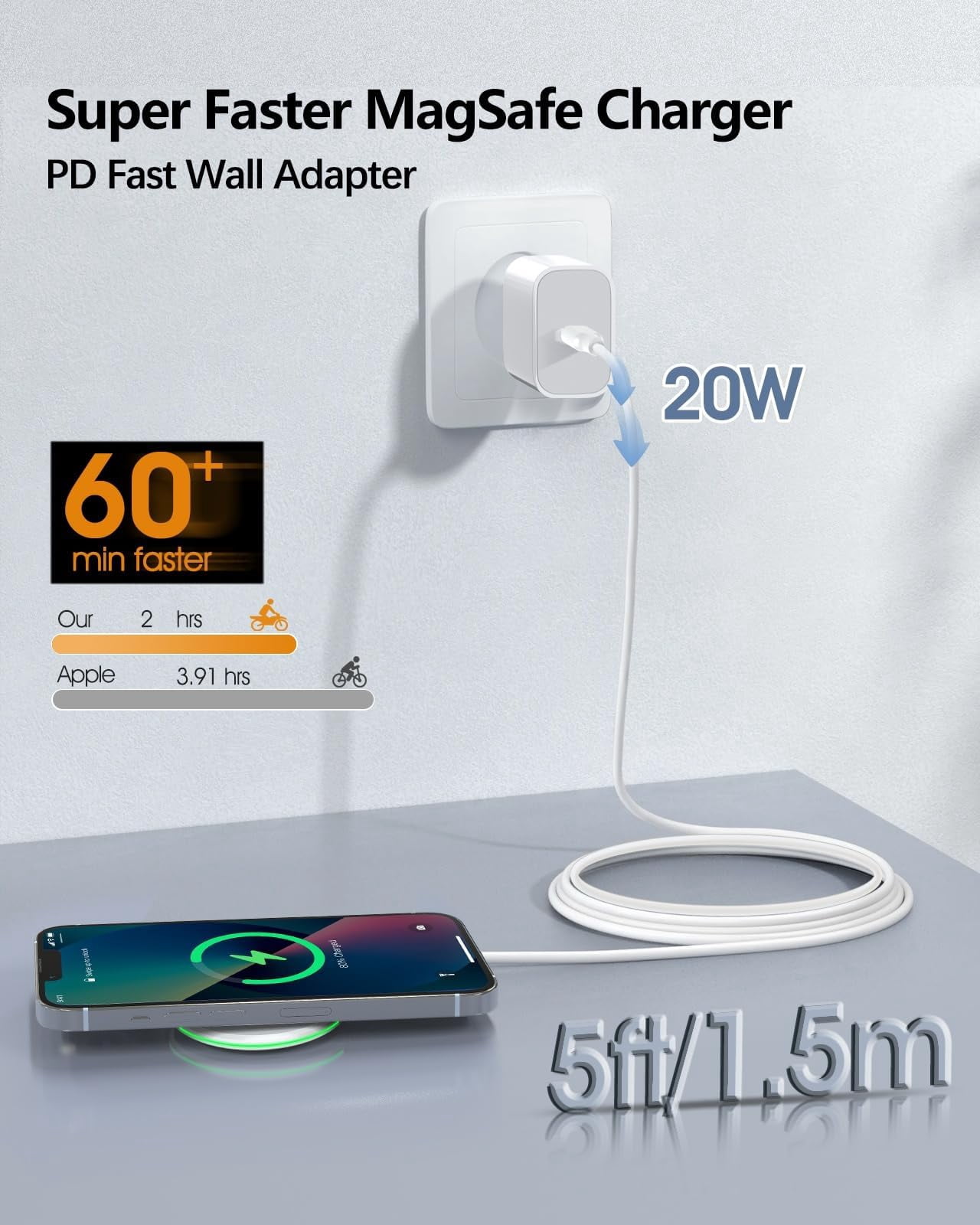 LujingZ 2 - Pack 15W Magnetic Wireless Apple Mag - Safe Charger with 20W Adapter - for iPhone 16/15/14/13/12 Pro/Max/Plus/Mini & AirPods 3/2/Pro 2/Pro - 5ft Cable