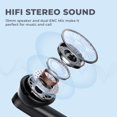 thumbnail image 2 of Auriculares inalámbricos KESIEME Bluetooth 5.3 60H Playtime IPX7 negros, 2 of 7