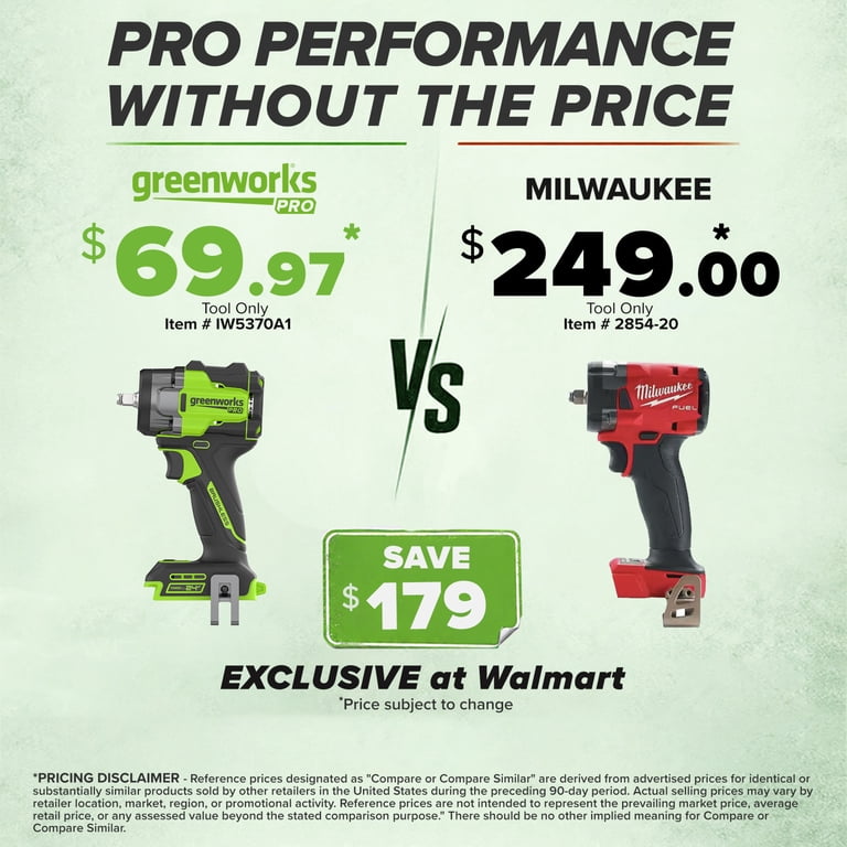 Greenworks Pro PowerAll 24V Impact Wrench, 400 ft-lbs., 3/8 in. photo 2